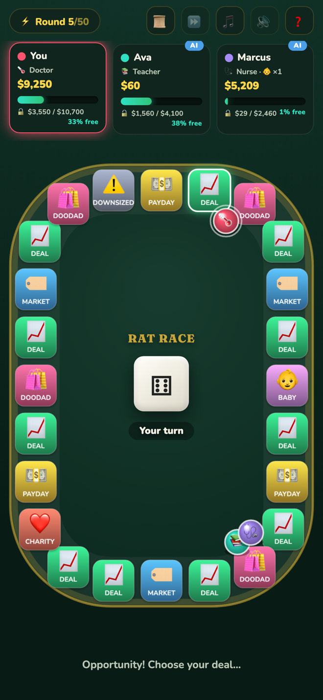 The board and your rivals — Rat Race: Money Board Game